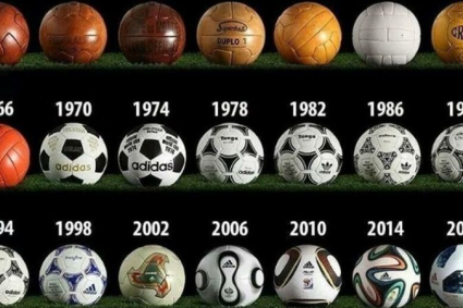 La Evolución del Balón: De la Pelota Precolombina al Balón Inteligente del Fútbol Moderno por Jesús Emilio Vásquez