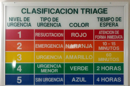 El Minuto de Oro del Paramédico Extremo: Triaje y Estabilización en Zonas de Alto Riesgo por Marcos Castaños Tartaret